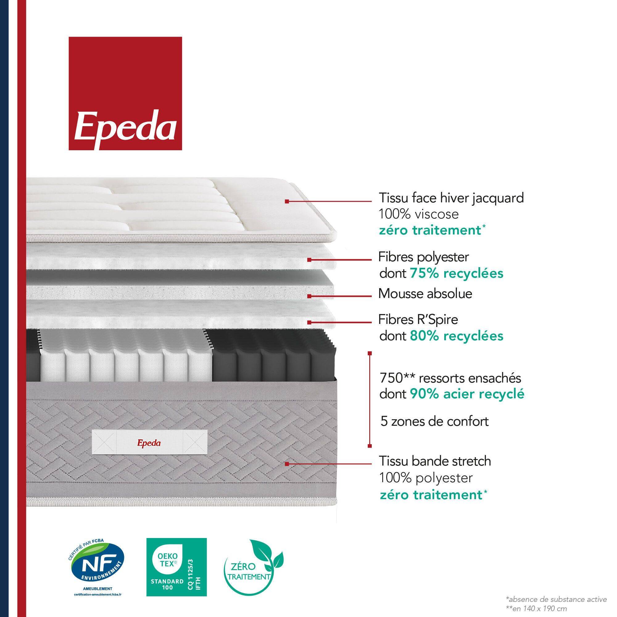 01__cr__literie__matelas_toutes_dimensions__epeda__blanc__polyester__etoile__n__100389023246__100389023247