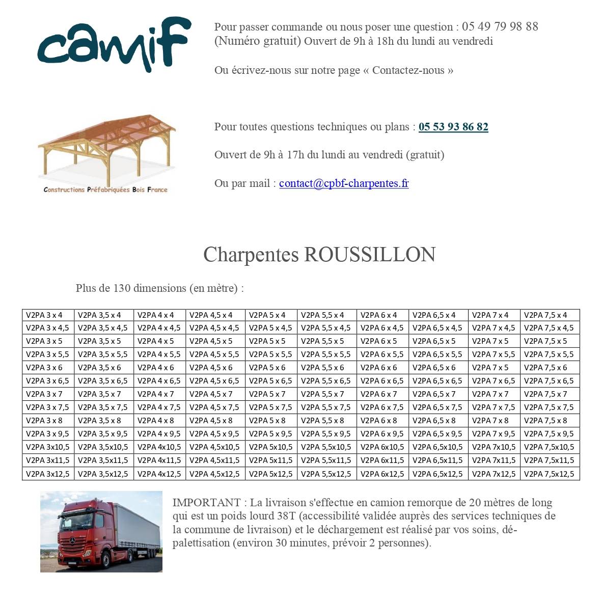 Abri deux Pentes Adossé pour Voiture Rousillon en Bois CPBF