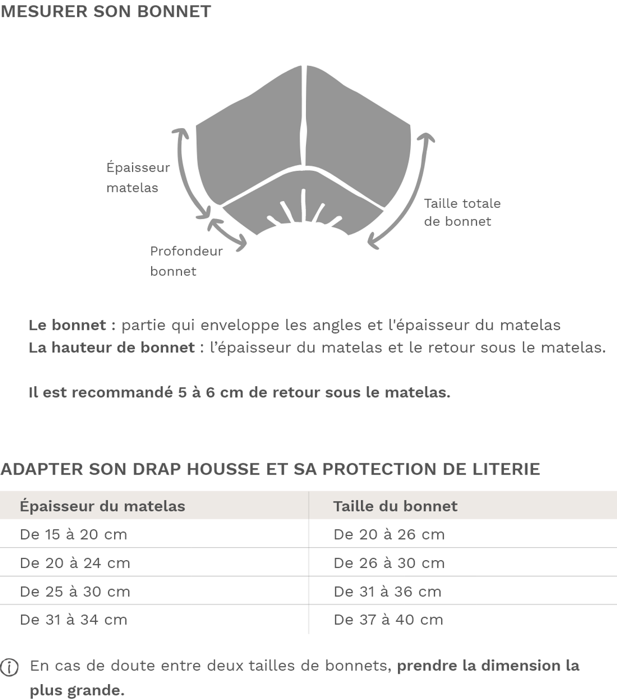 Drap housse Satin Drap housse Satin