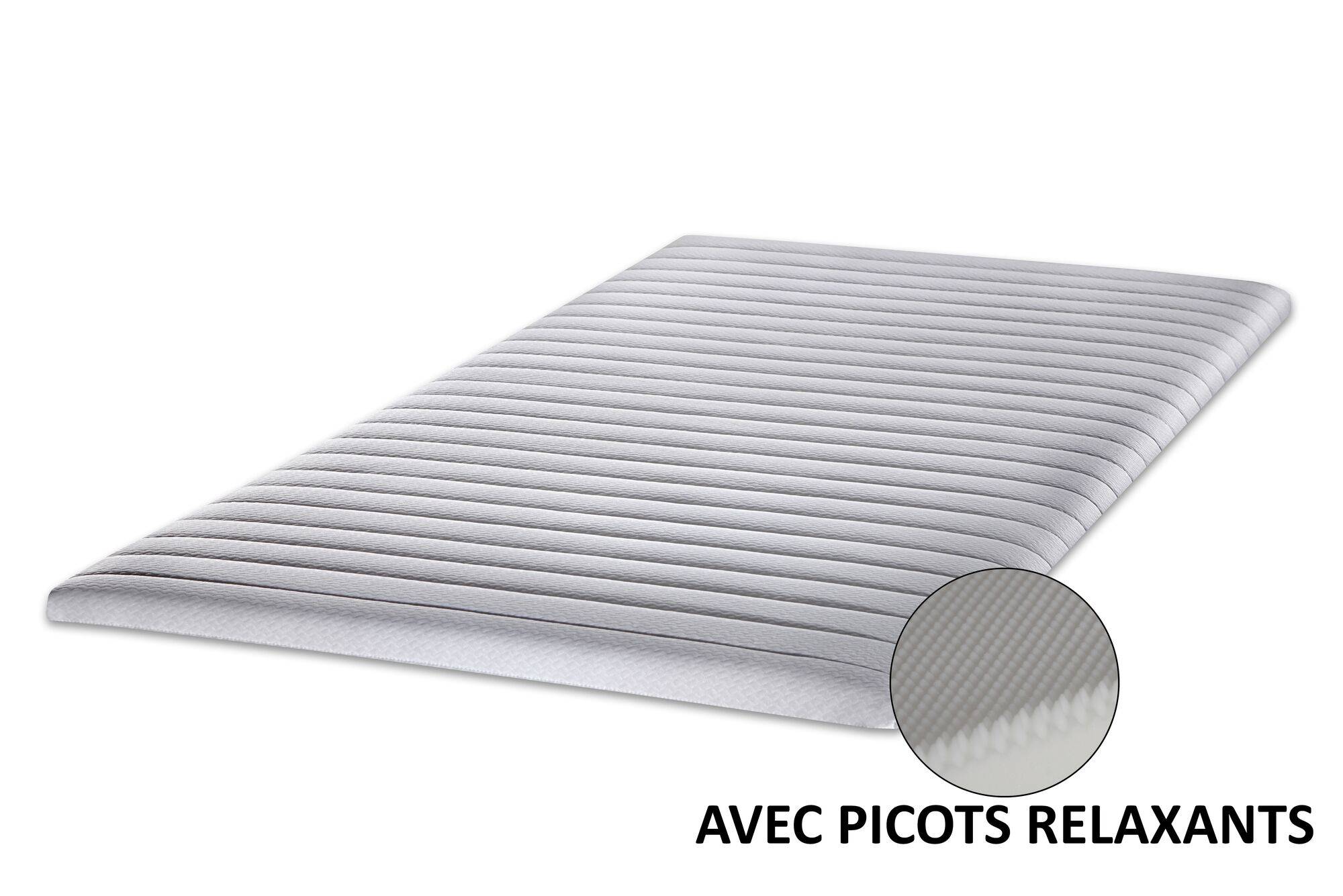 Tous les Matelas Made in France