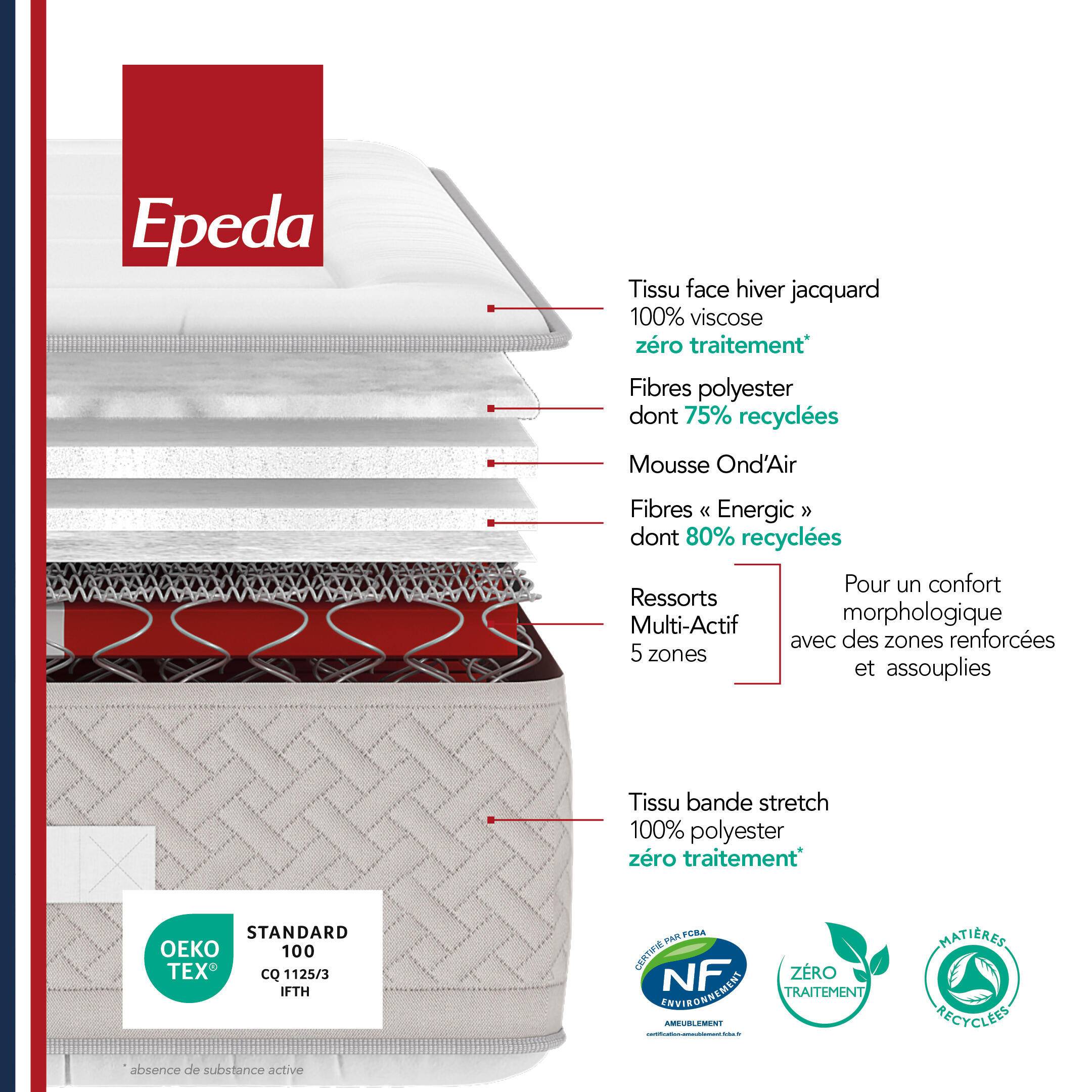 01__cr__literie__matelas_toutes_dimensions__epeda__blanc__polyester__linoubliable__n__100365441808__100365441808