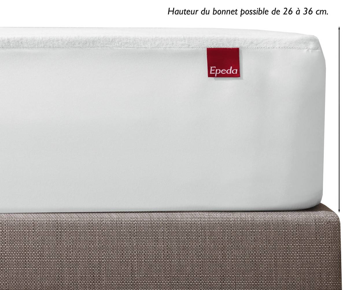 Protège matelas Quiétude Protège matelas Quiétude